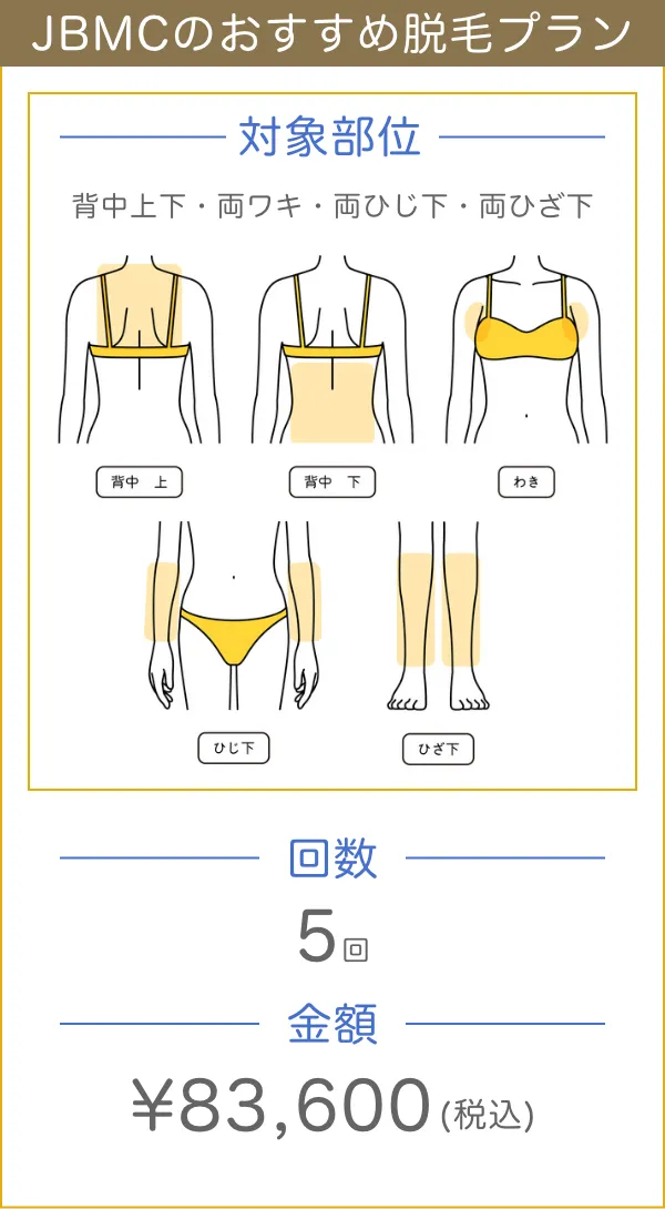 JBMCおすすめ脱毛プラン料金表