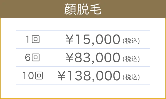 顔脱毛料金表
